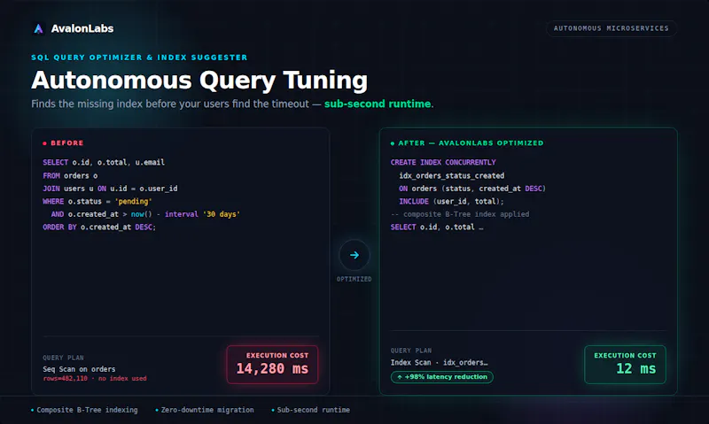 AvalonLabs screenshot 3