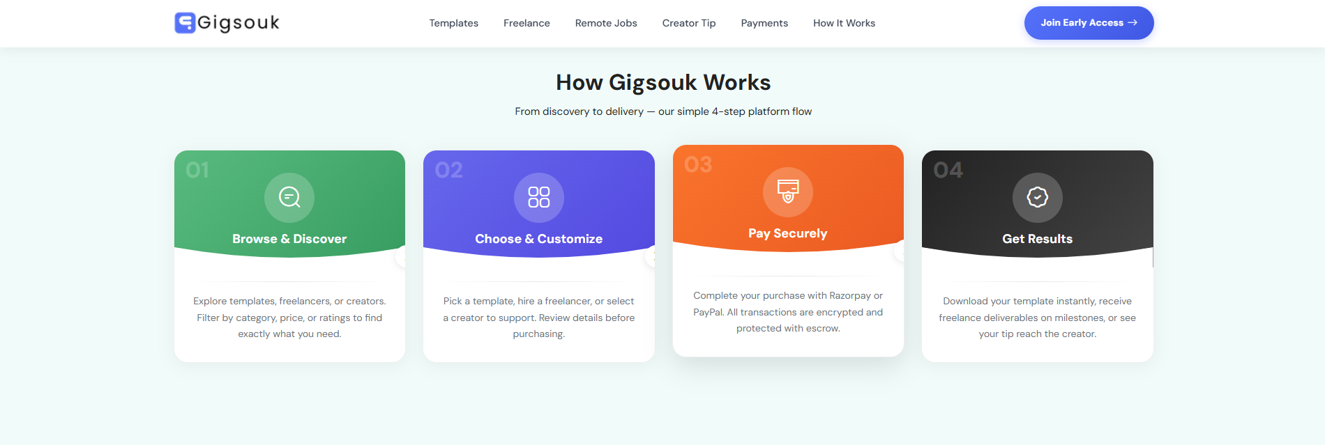 Gigsouk gallery image