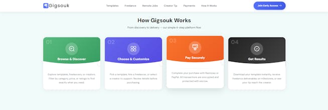 Gigsouk gallery image