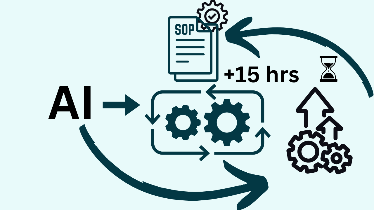 Aignite Growth - Main screenshot showing features and interface