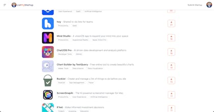 ListMyStartup.app gallery image