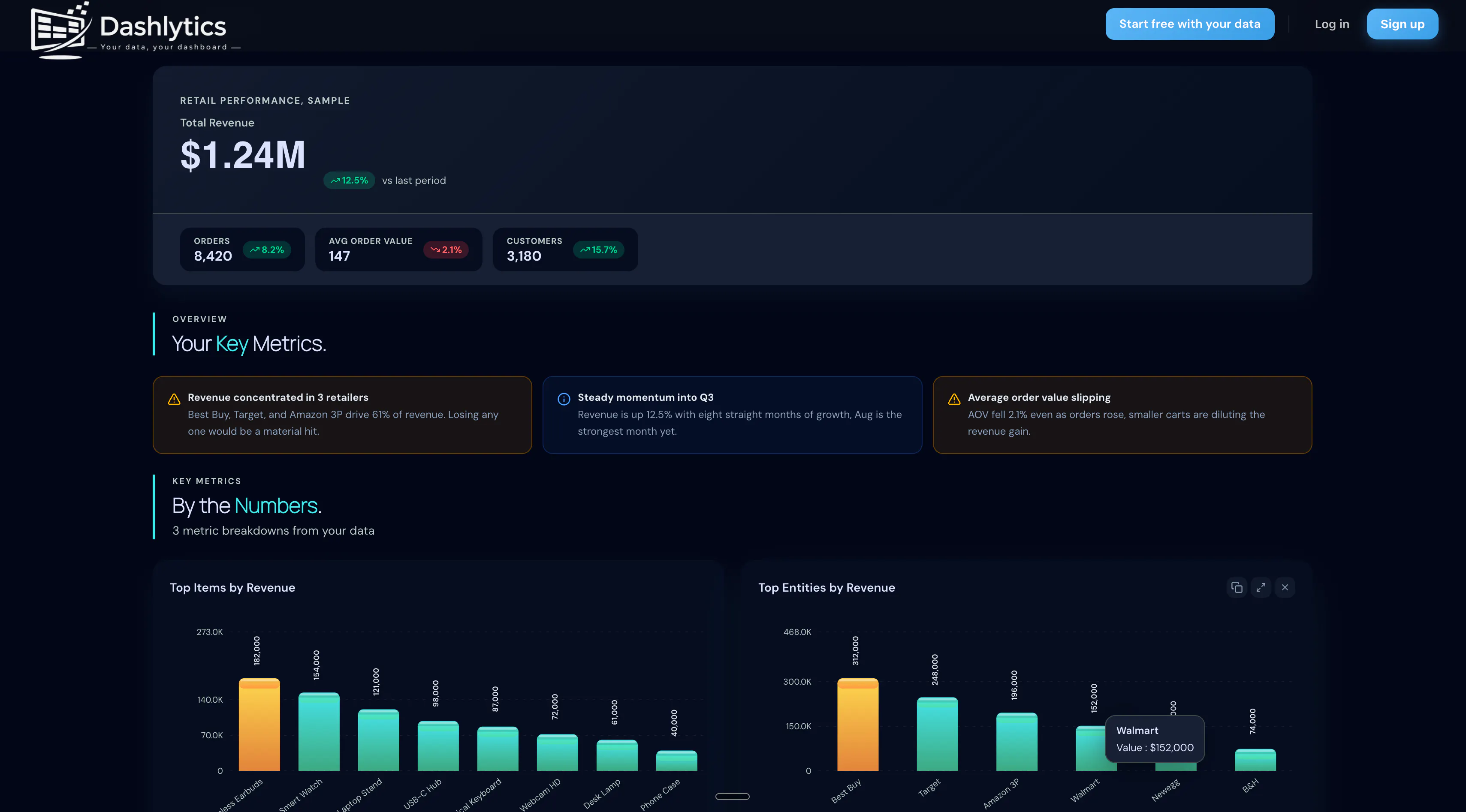 Dashlytics screenshot 5
