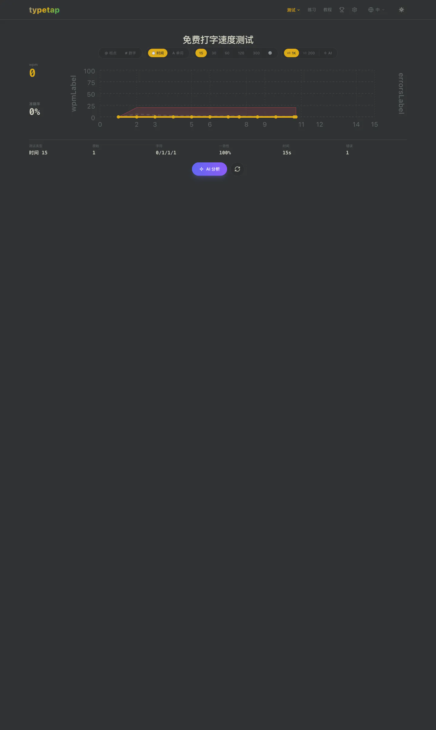 TypeTap.io gallery image