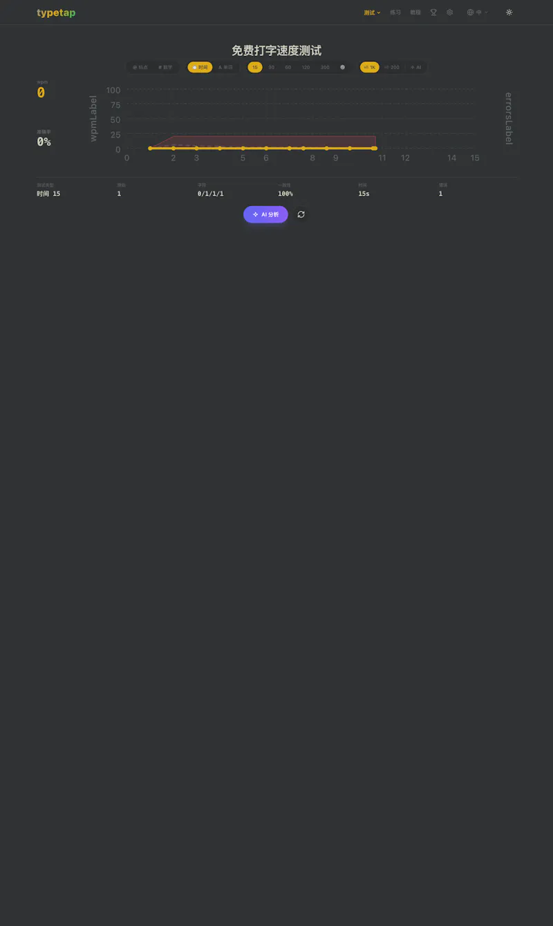 TypeTap.io screenshot 3