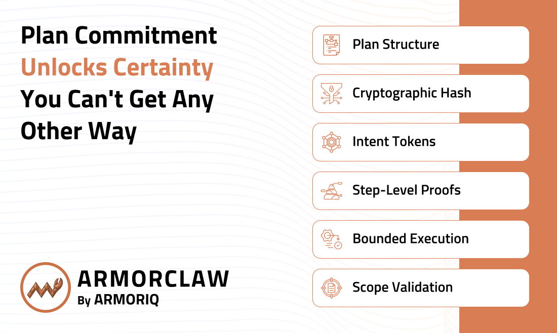 ArmorClaw gallery image