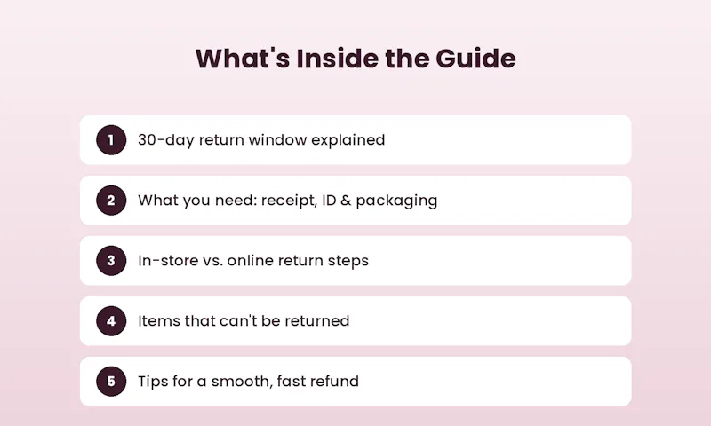 Sephora Return Policy screenshot 2