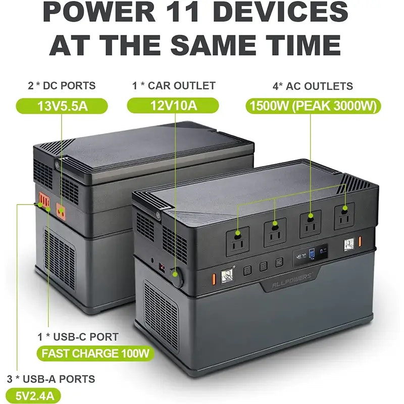 Media Trạm điện di động S1500 của Allpowers - 1092Wh/1500W Nhà máy điện mặt trời. 1