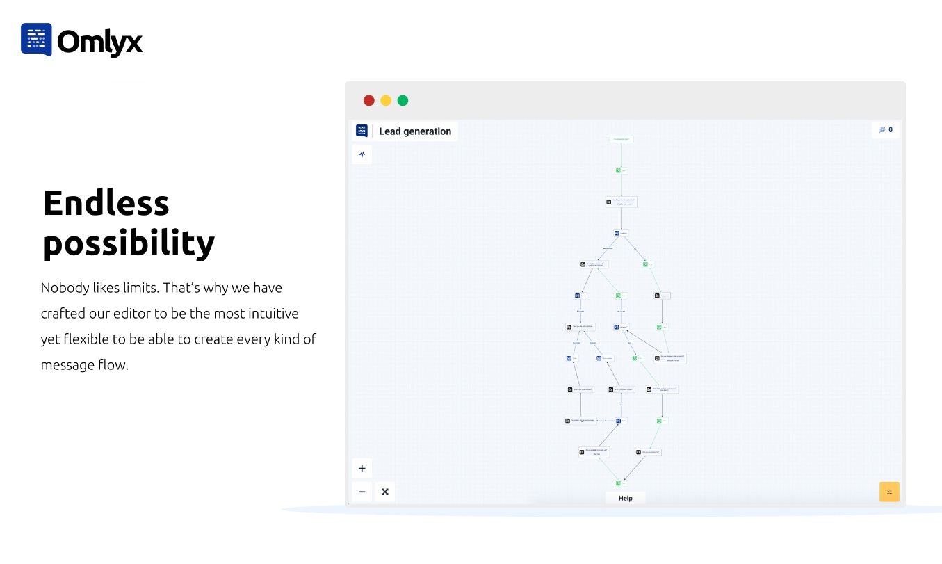 Omlyx beta gallery image