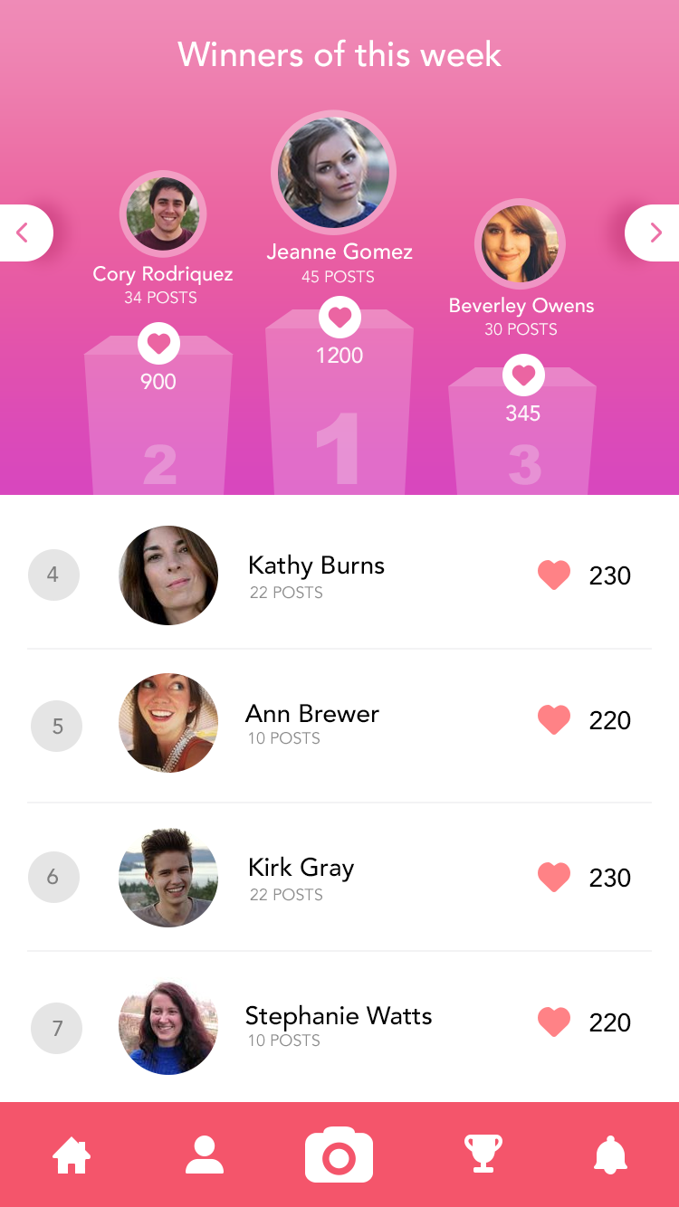 Selfie Challenge gallery image