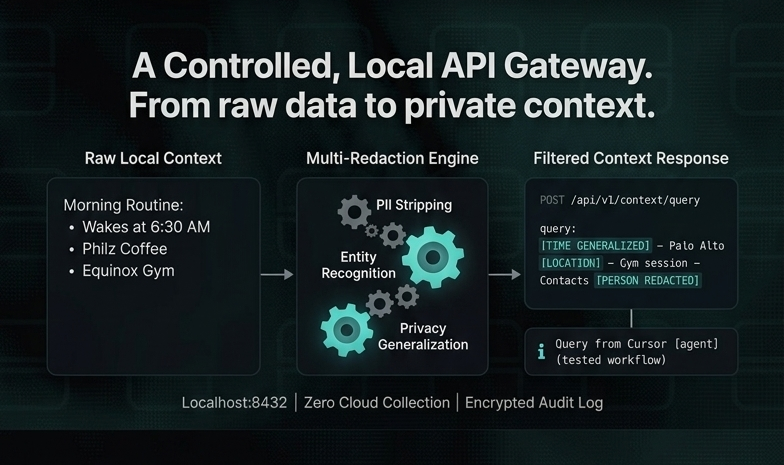 Trulan gallery image