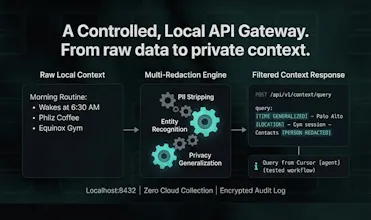 Trulan gallery image