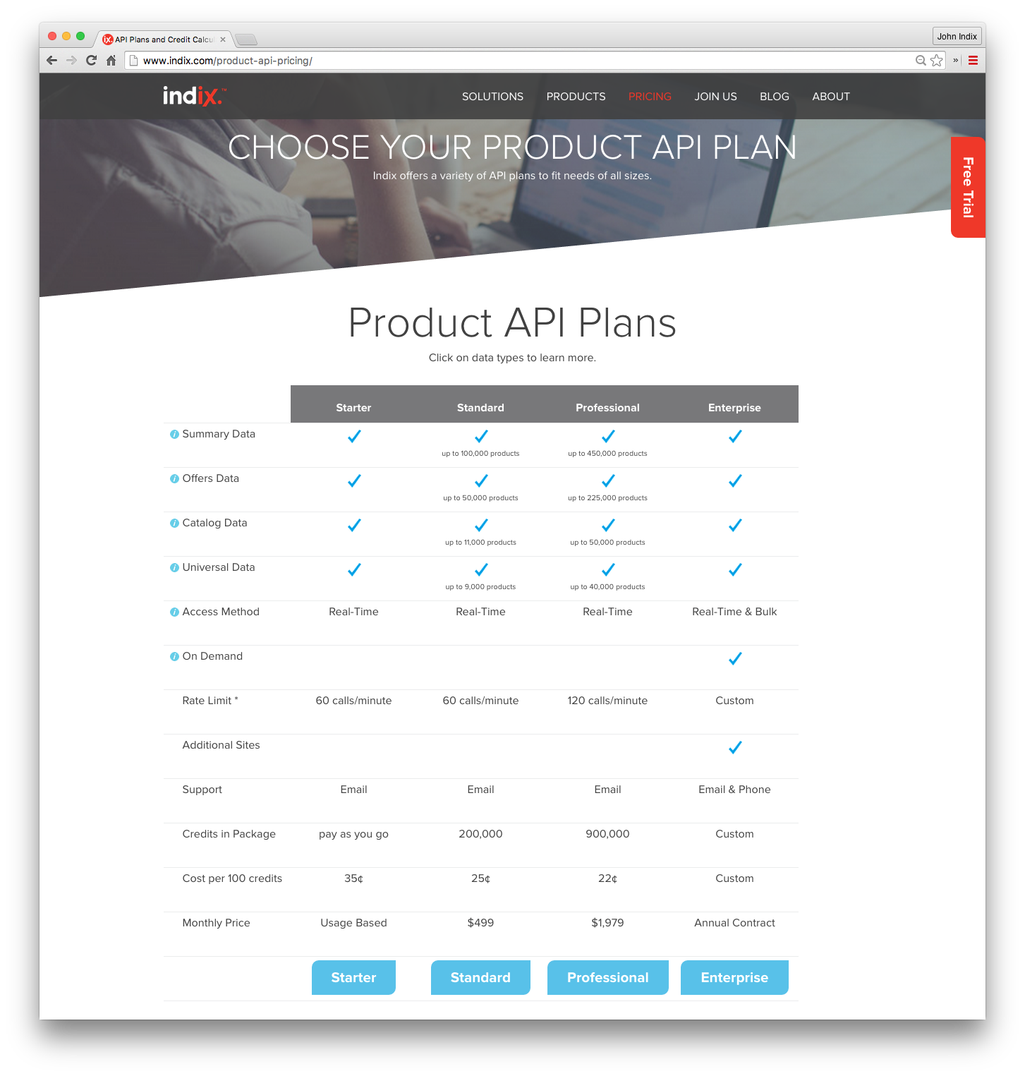 Indix Product API gallery image