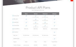 Indix Product API media 2