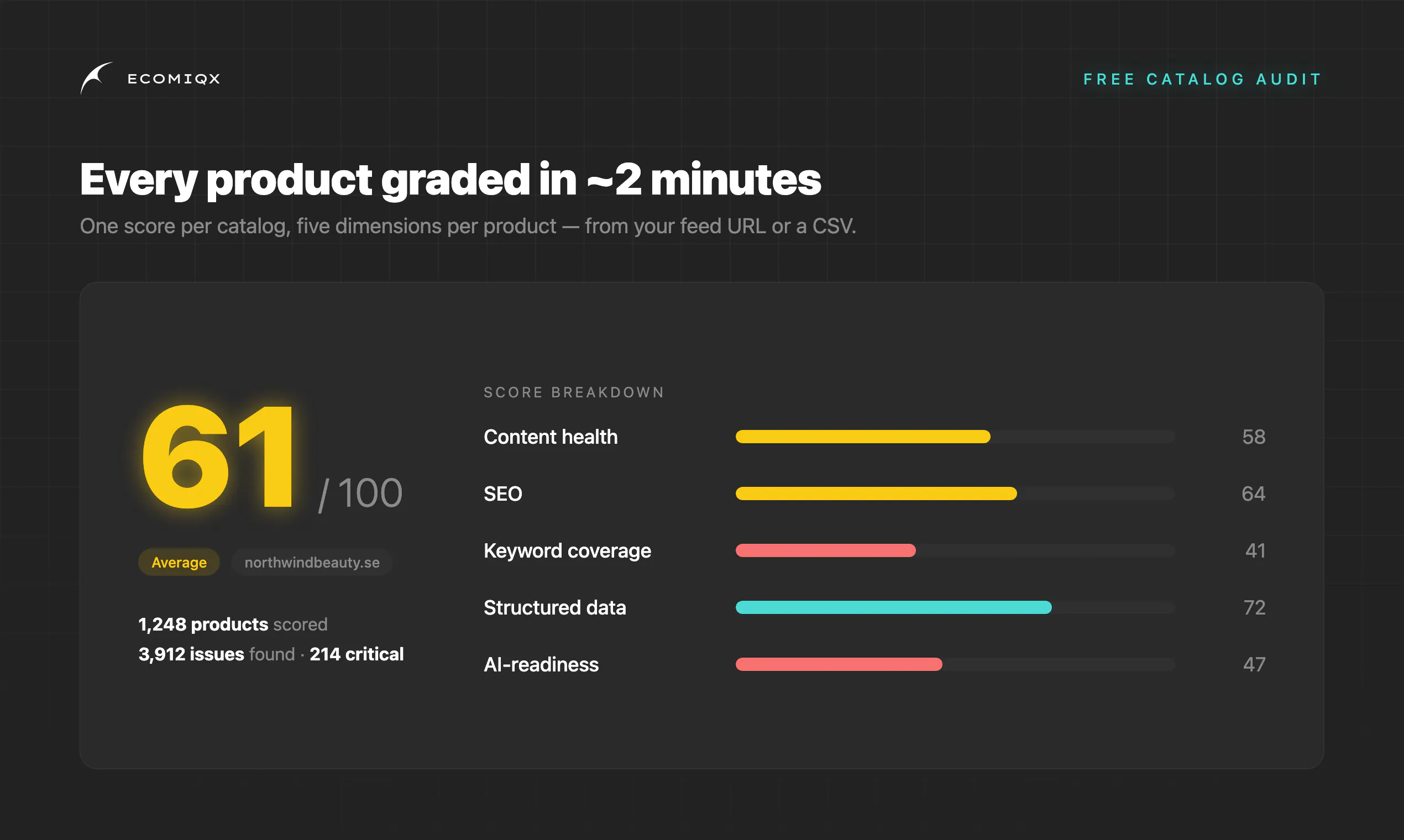 EcomIQX gallery image