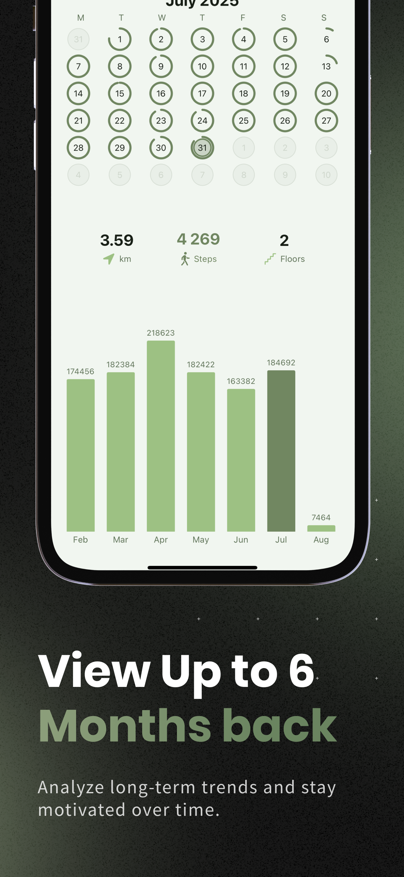 Stepzen medya 4
