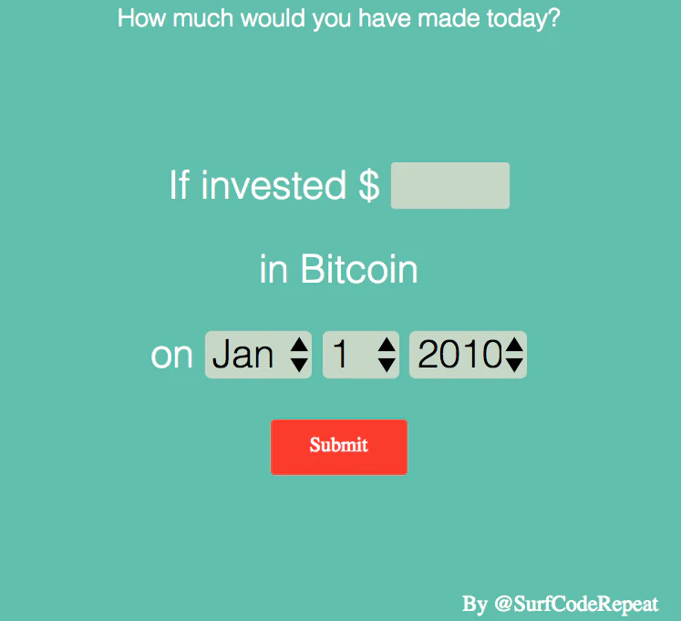 What If Bitcoin? logo