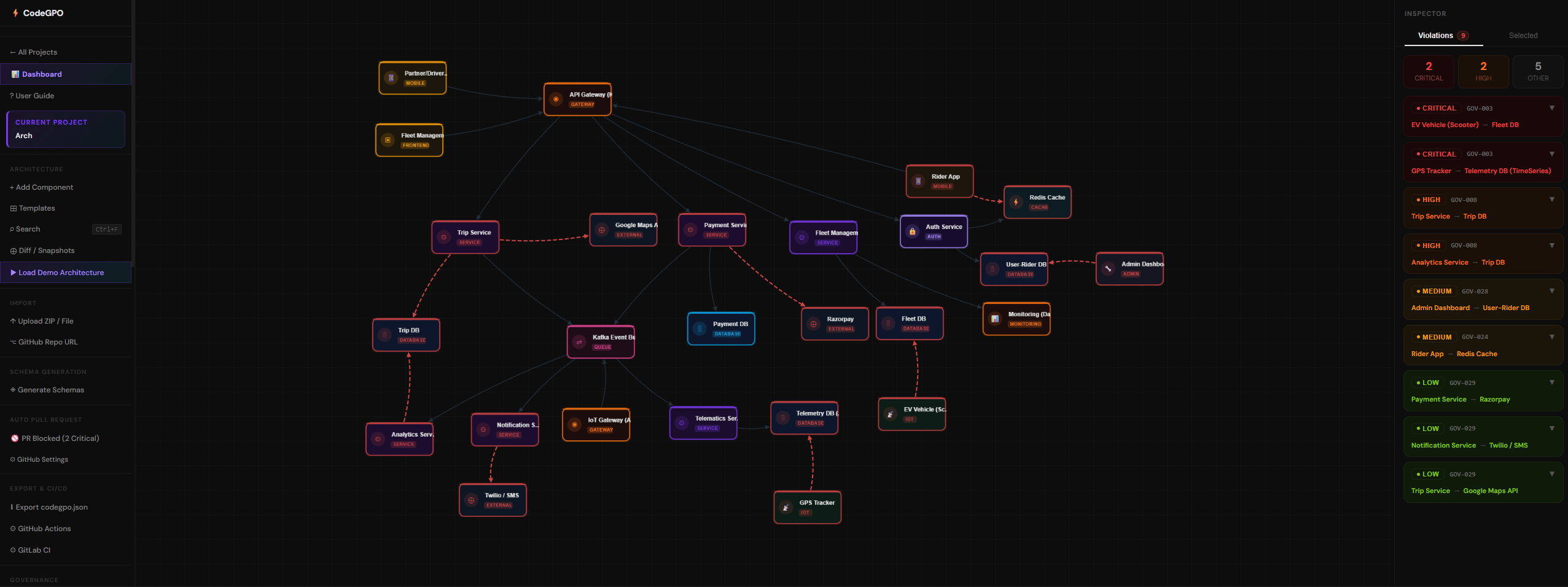 CodeGPO gallery image