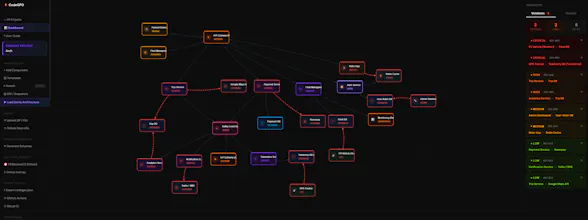 CodeGPO gallery image