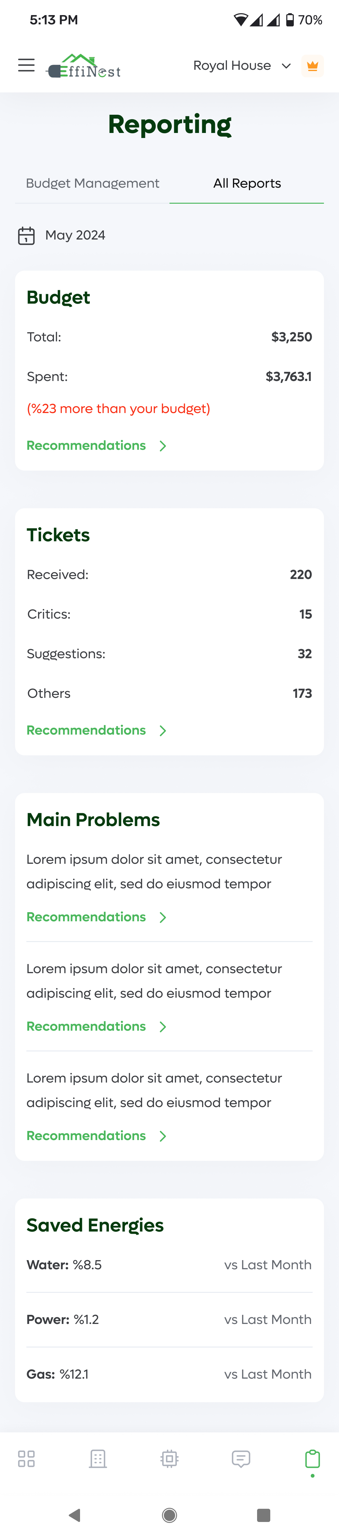 Effinest gallery image