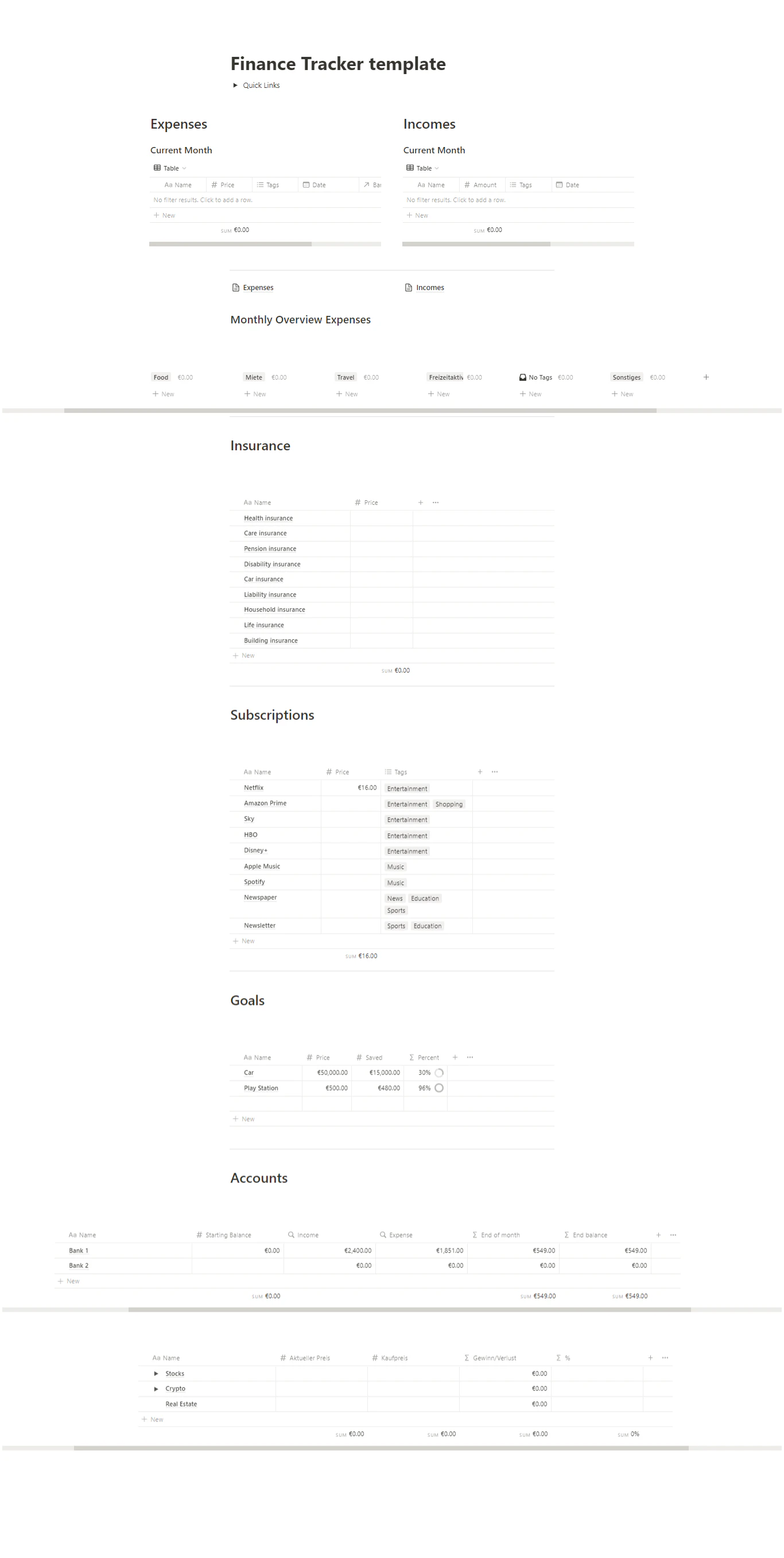 Finance tracker template for Notion
