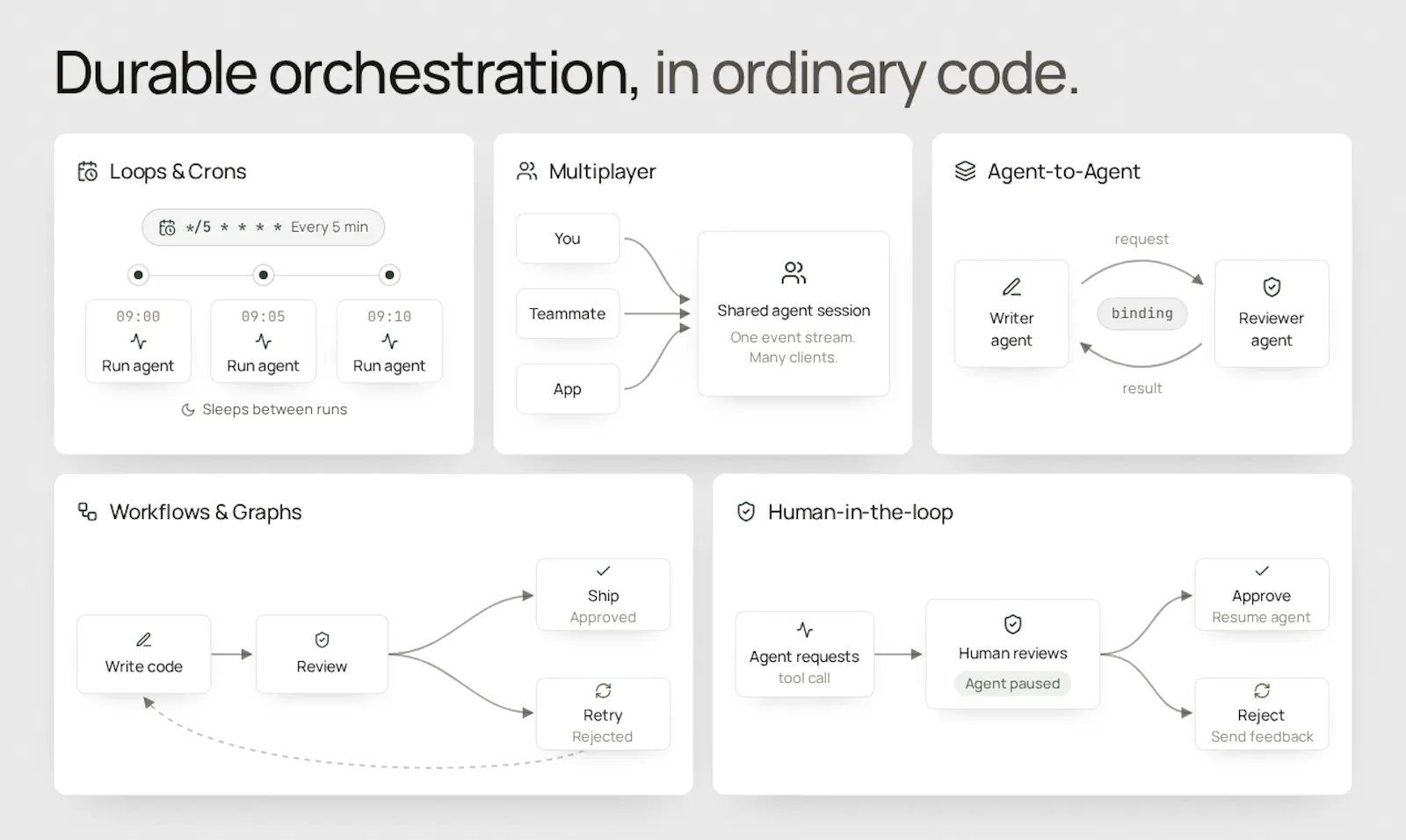 agentOS screenshot 6
