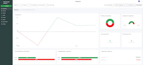 Trade Voyager Analytics gallery image