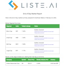 Liste gallery image