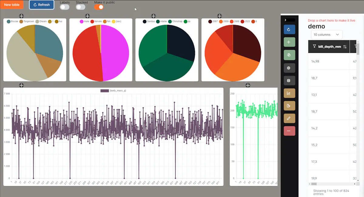 GenericDataStore