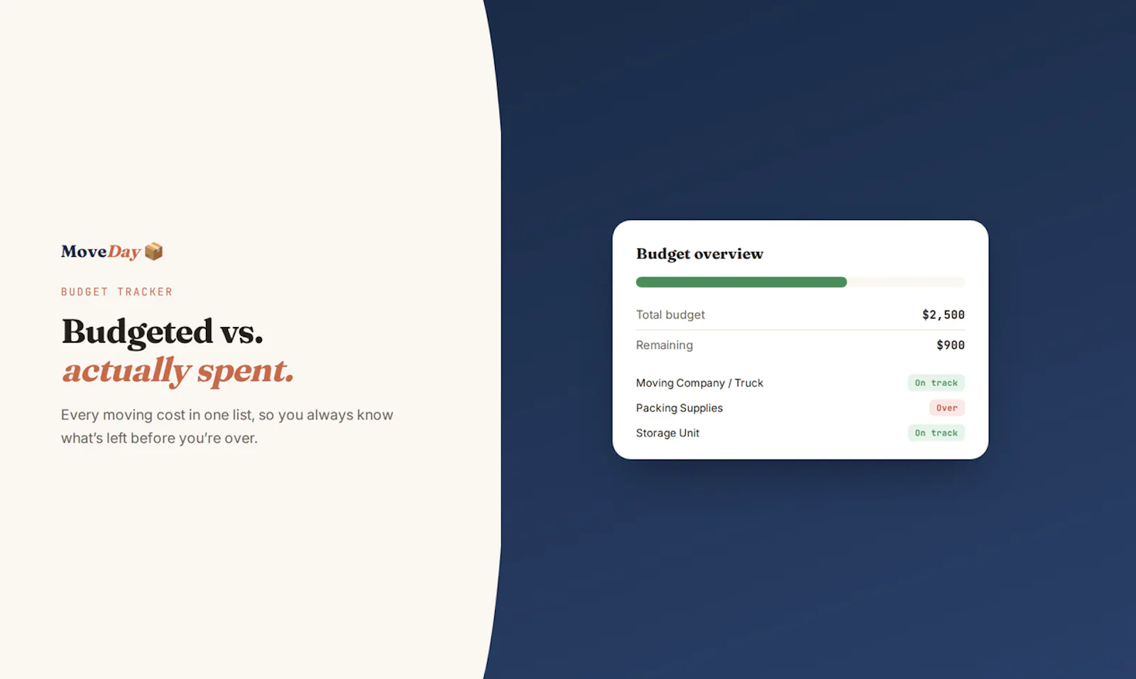 MoveDay — Moving Day Planner screenshot 3