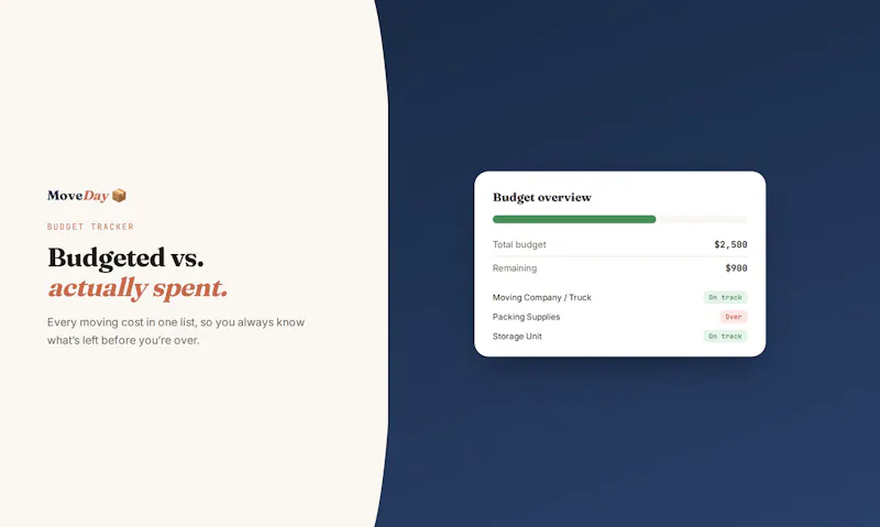 MoveDay — Moving Day Planner screenshot 3