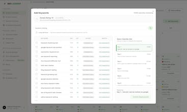 SEO Ladders gallery image