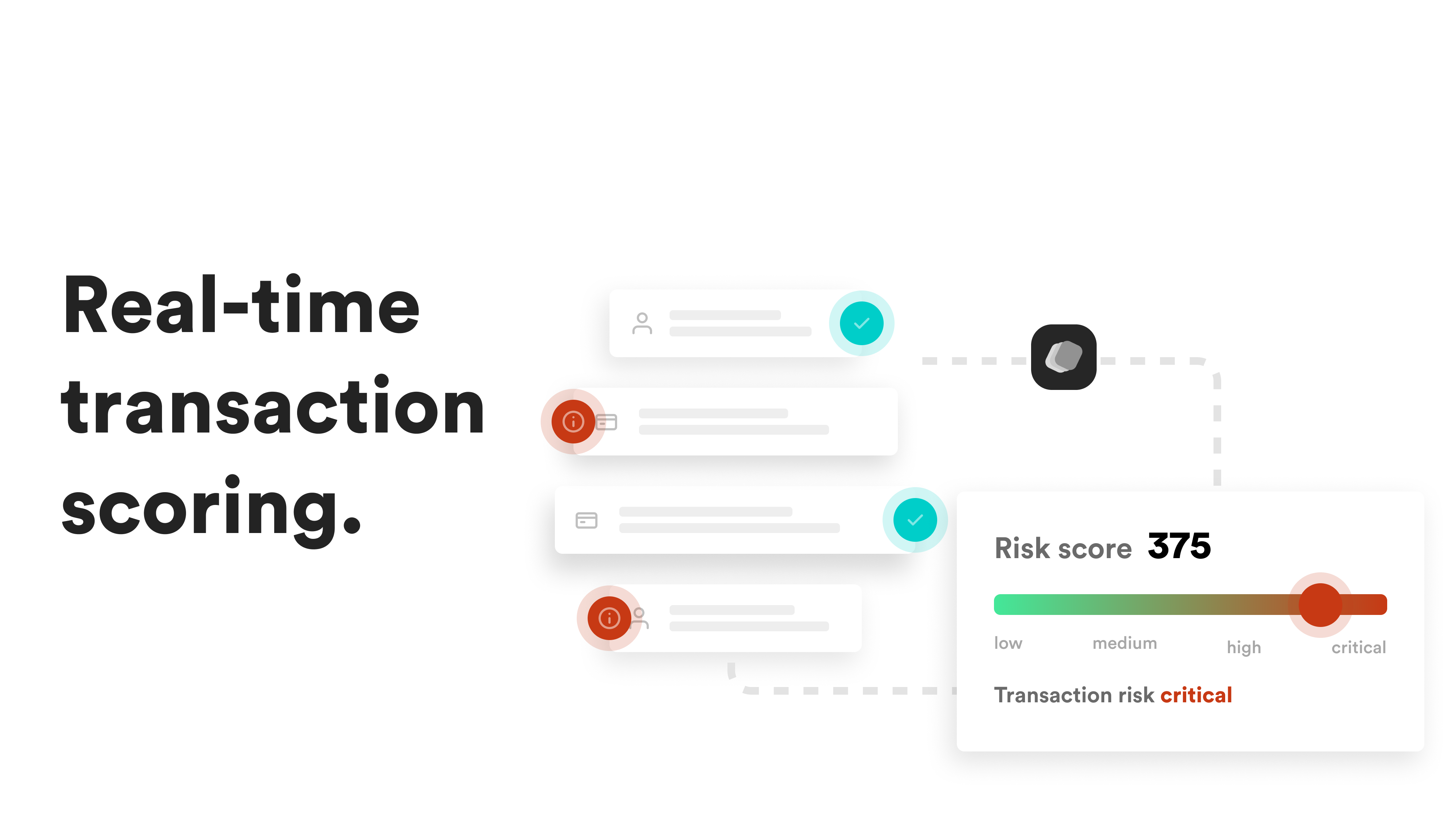 Média API de notation des risques de transaction en temps réel - Score de risque en temps réel pour les décisions de transaction plus intelligentes 1