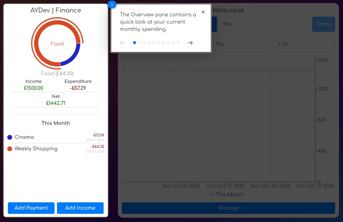 AYDev | Finance media 1