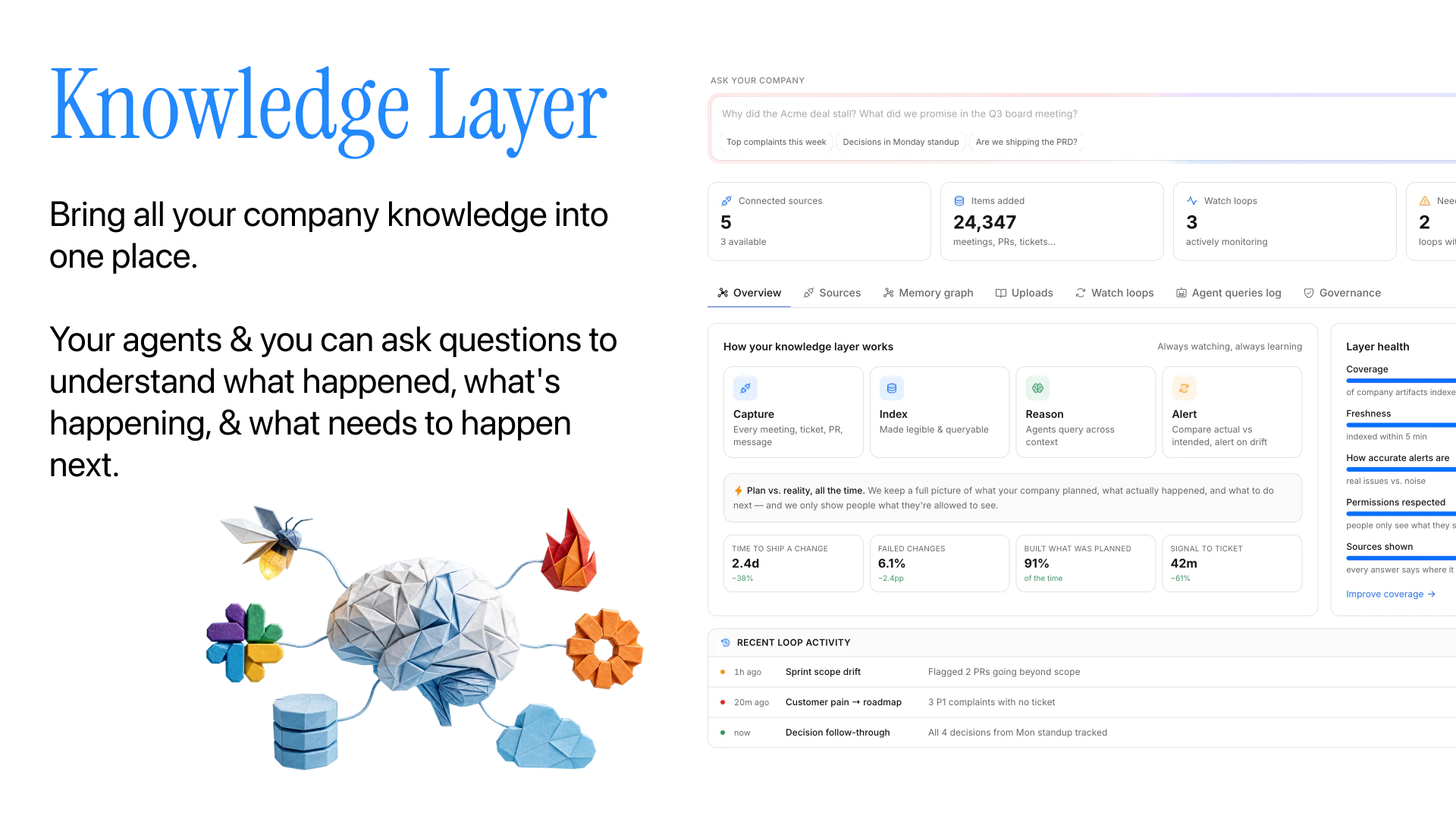 Donely Knowledge Layer  screenshot 2