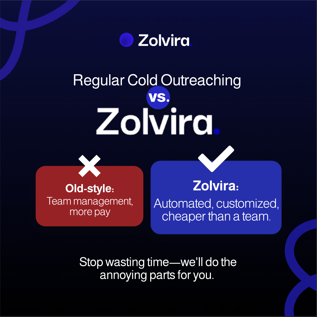 Zolvir - 2 dakikalık form, 100 nitelikli sosyal yardımlar/gün, 5-10x ROI. medya 1
