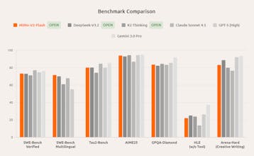 MiMo-V2-Flash gallery image
