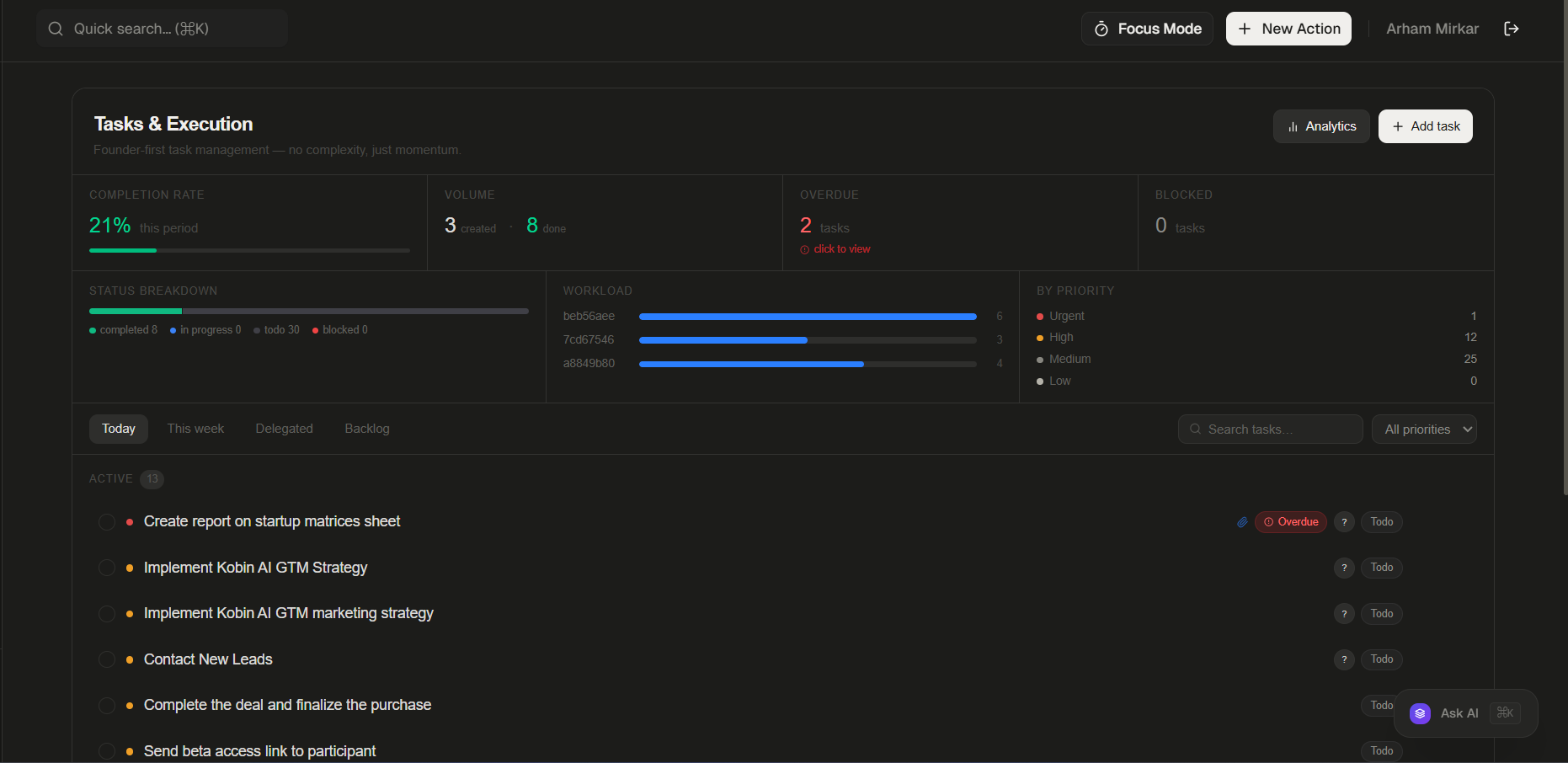 Kobin Ai gallery image
