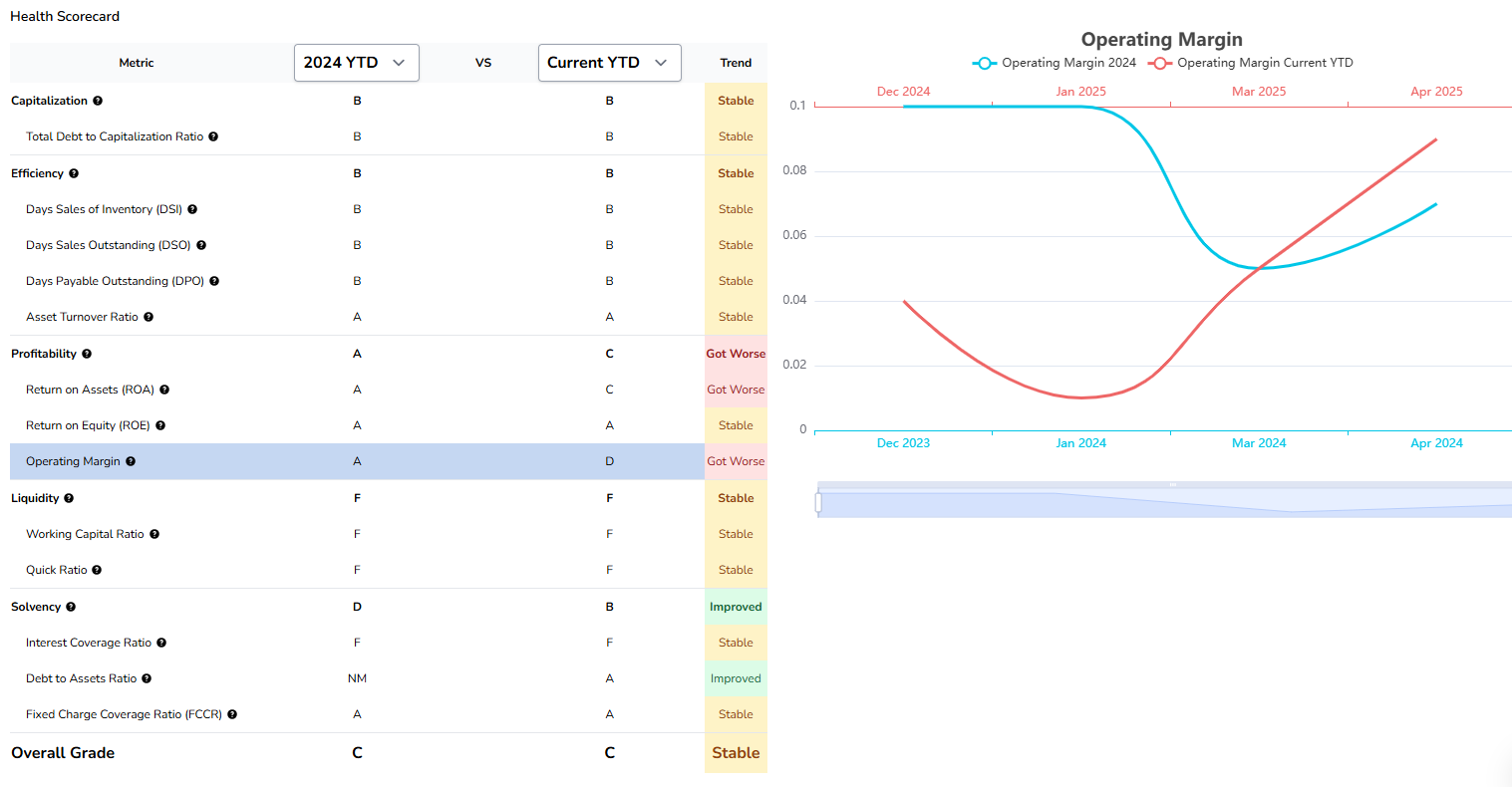 RunSmart gallery image