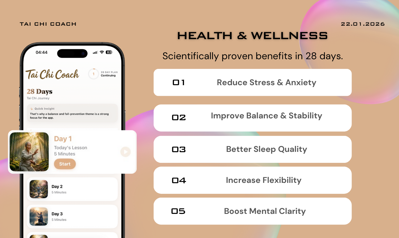 Tai Chi Coach - Screenshot 3 showing product features and functionality