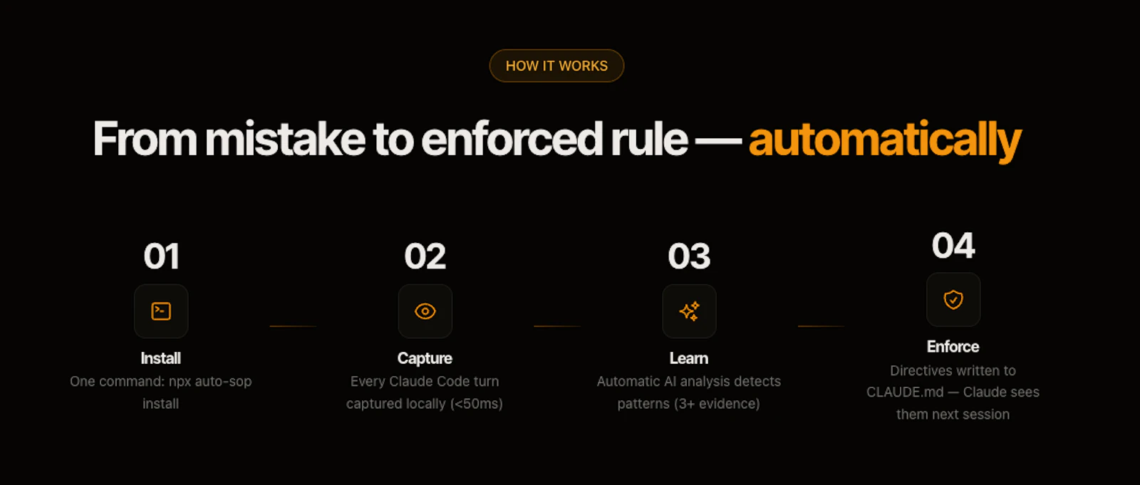 auto-sop screenshot 2
