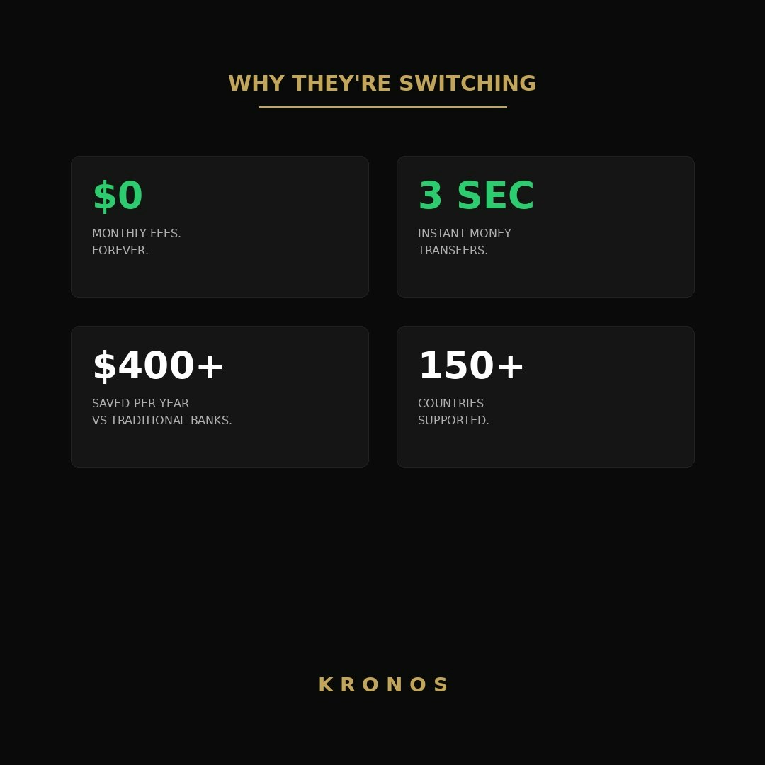 Kronos gallery image