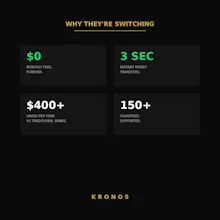 Kronos gallery image