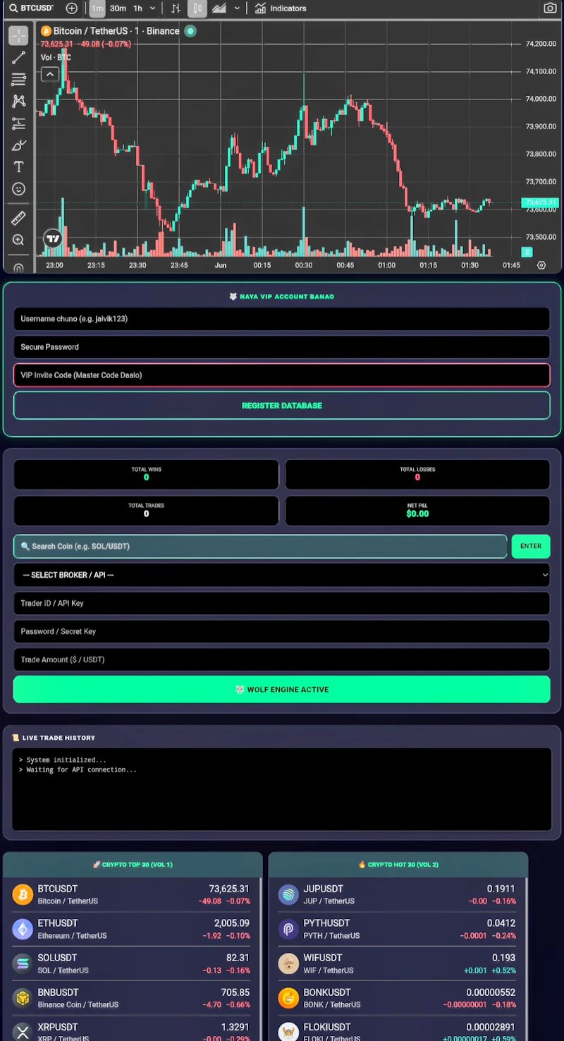 Wolf auto trading screenshot 3