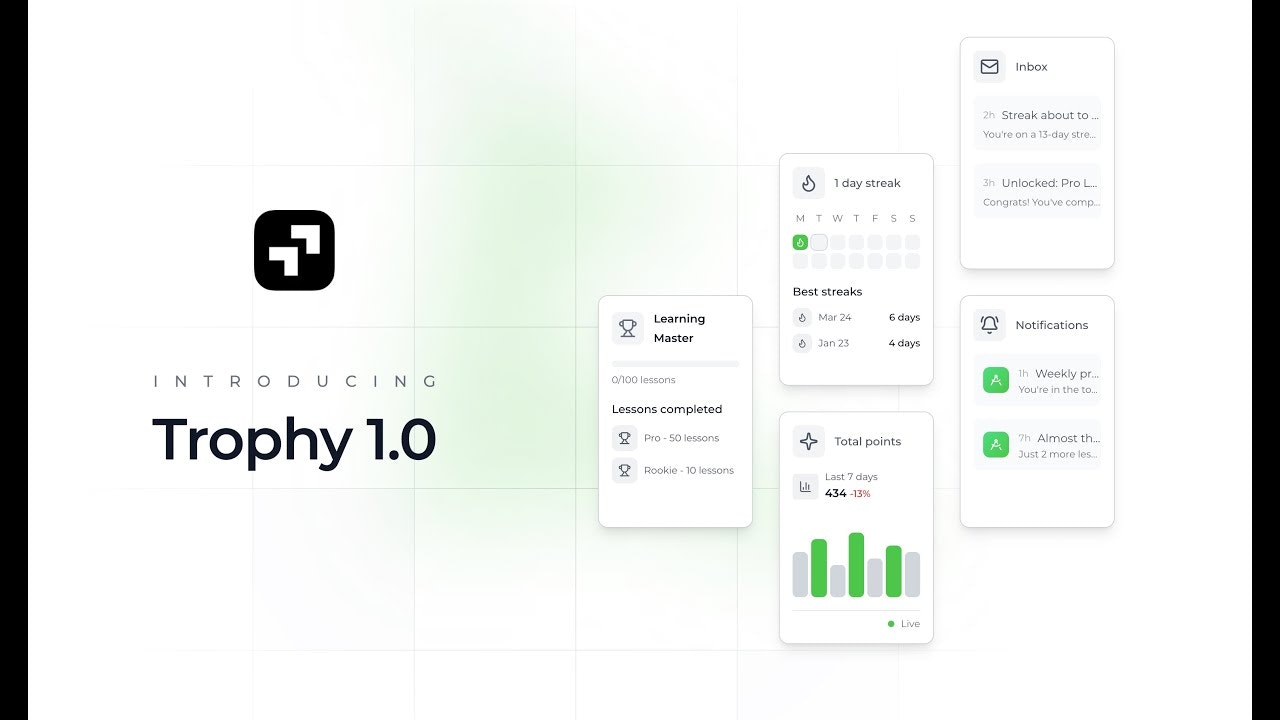 Trophy 1.0 gallery image