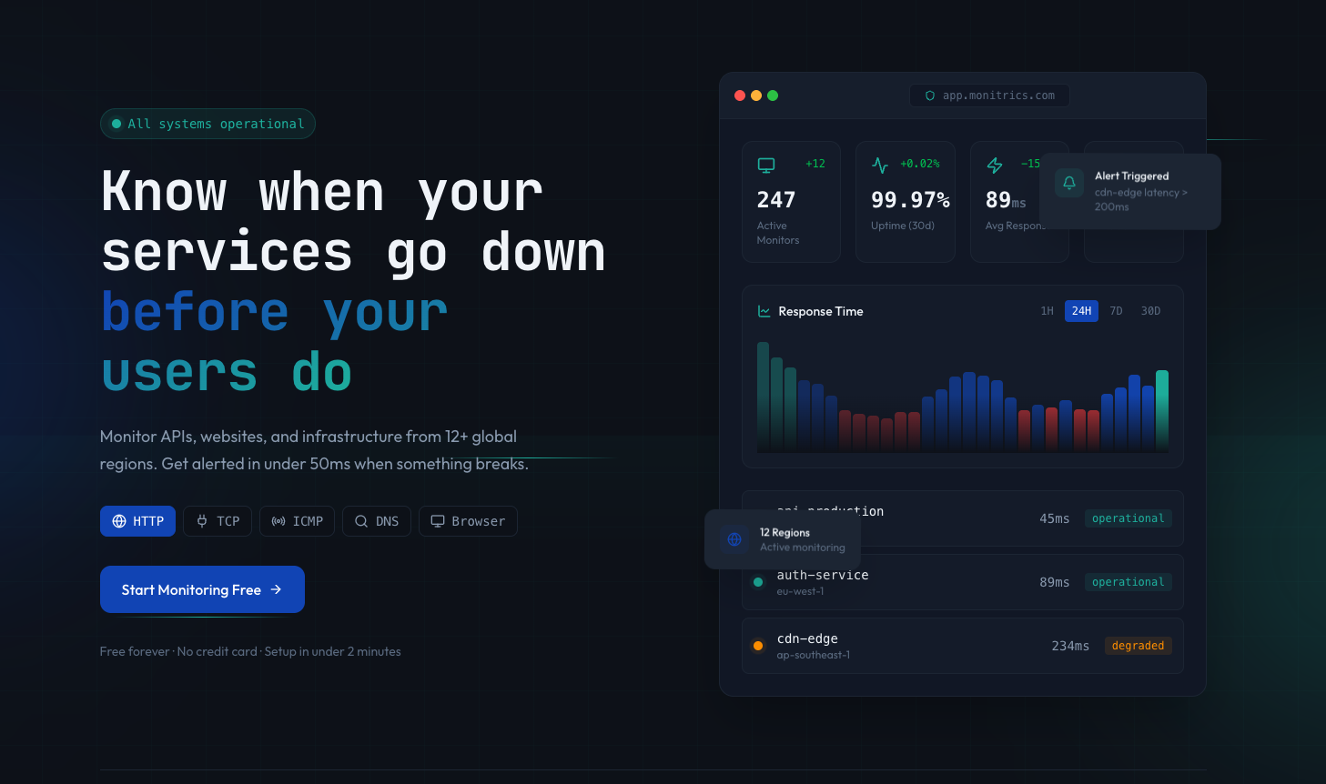 Monitrics gallery image