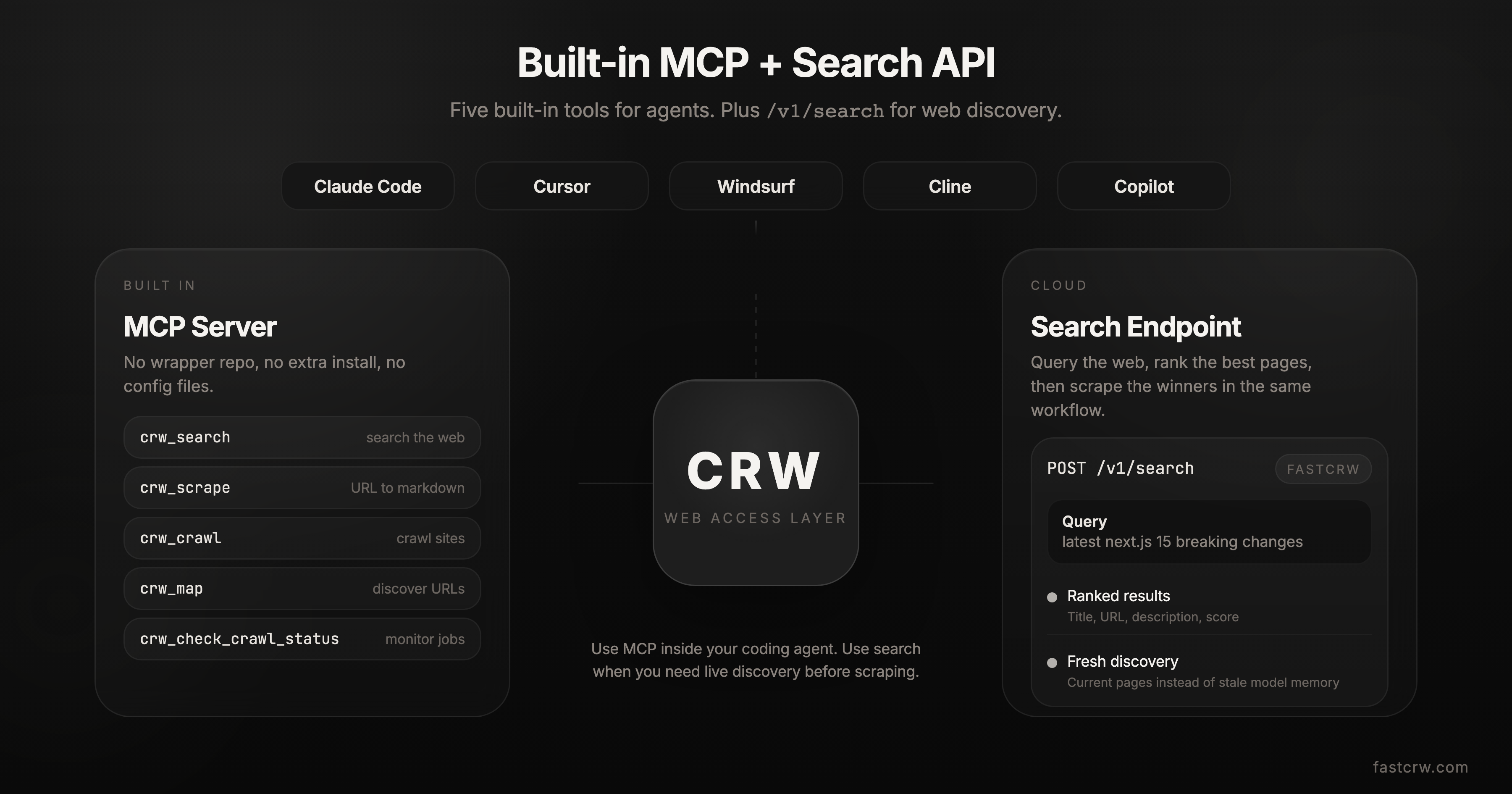 fastCRW gallery image