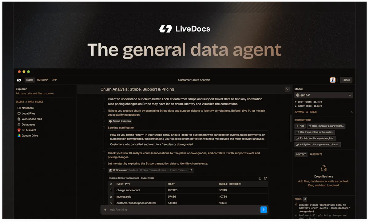 Livedocs