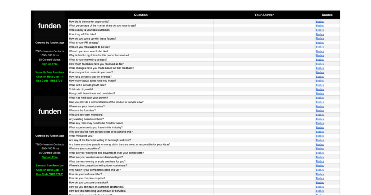 300+ questions that VCs ask Founders gallery image