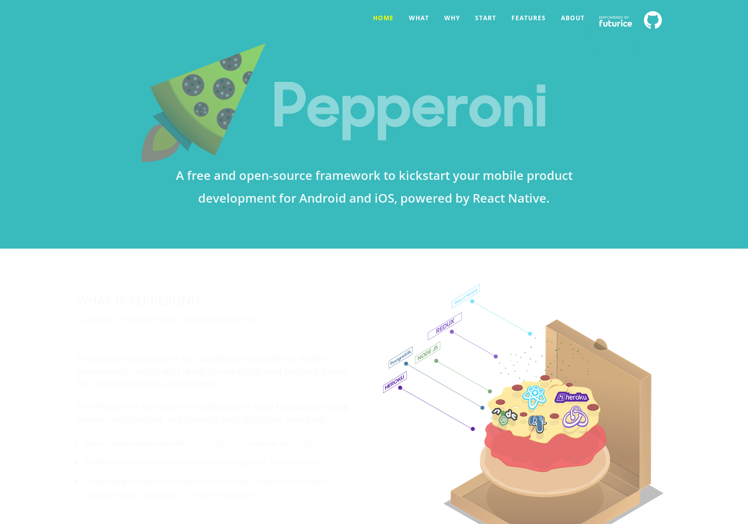 Pepperoni Image