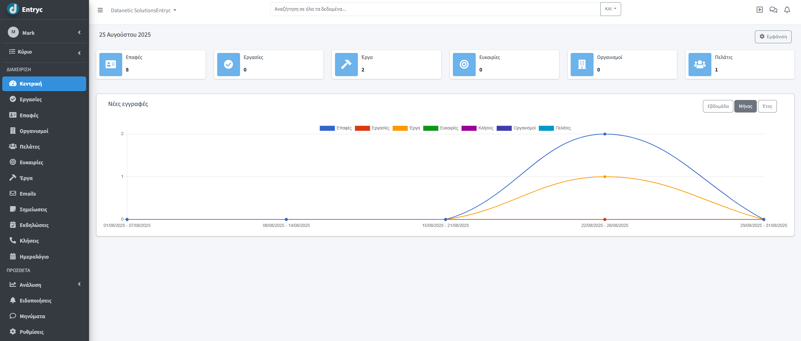 Entryc CRM - Main screenshot showing features and interface